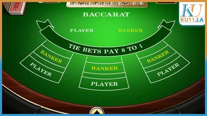 Mẹo tham gia chơi Baccarat tại Ku11 luôn thắng 